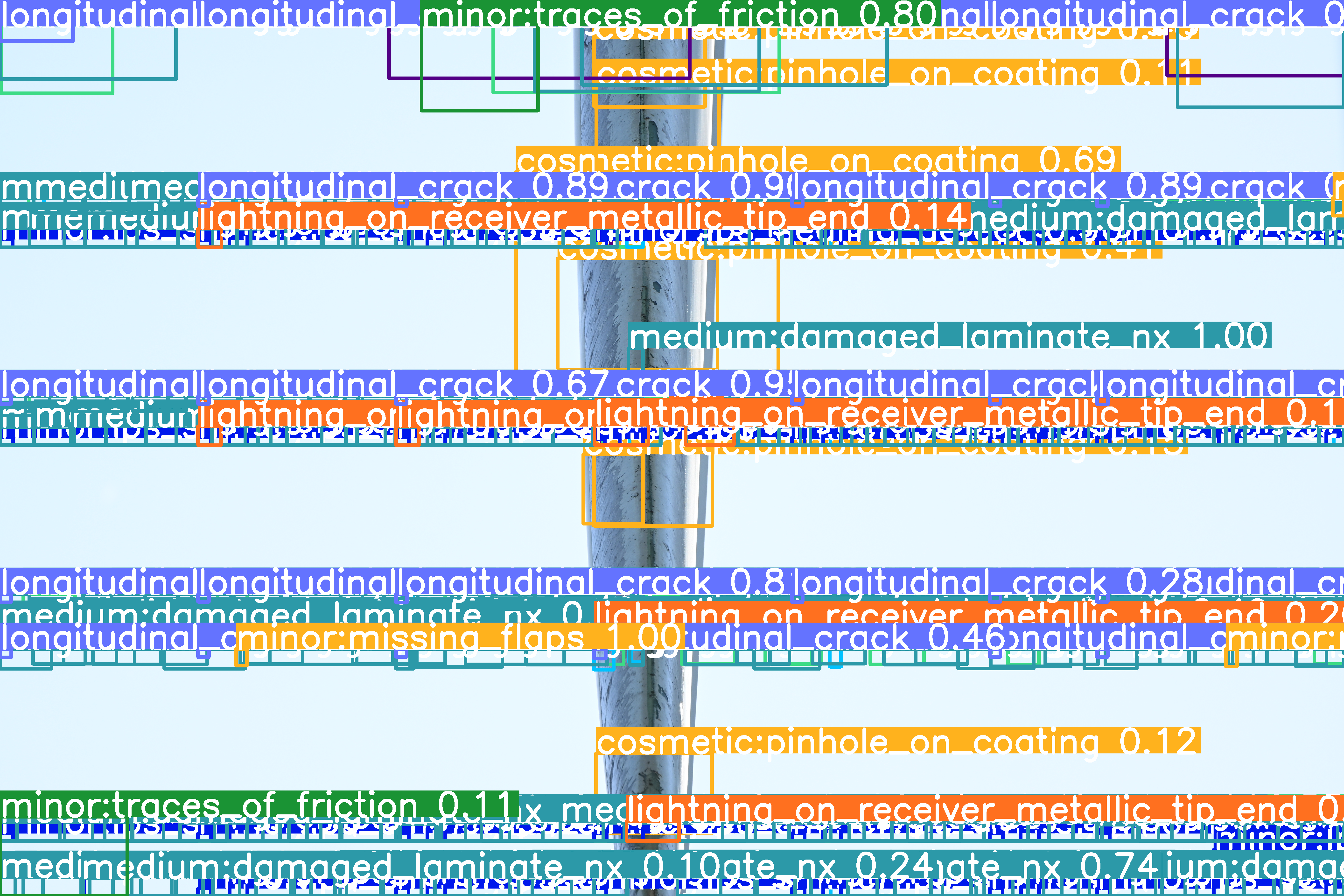 resultat_LE_MED_mediumsignificant_erosion_47-49.7_2.jpg.png